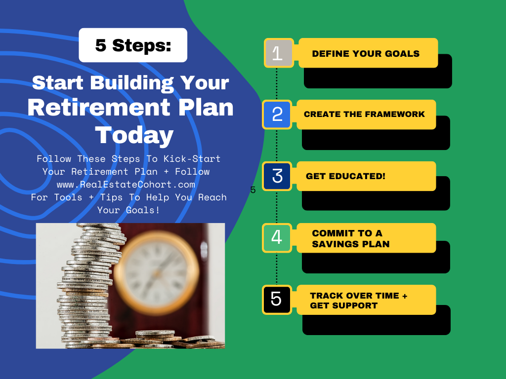 How to guide for real estate agents to create a retirement plan